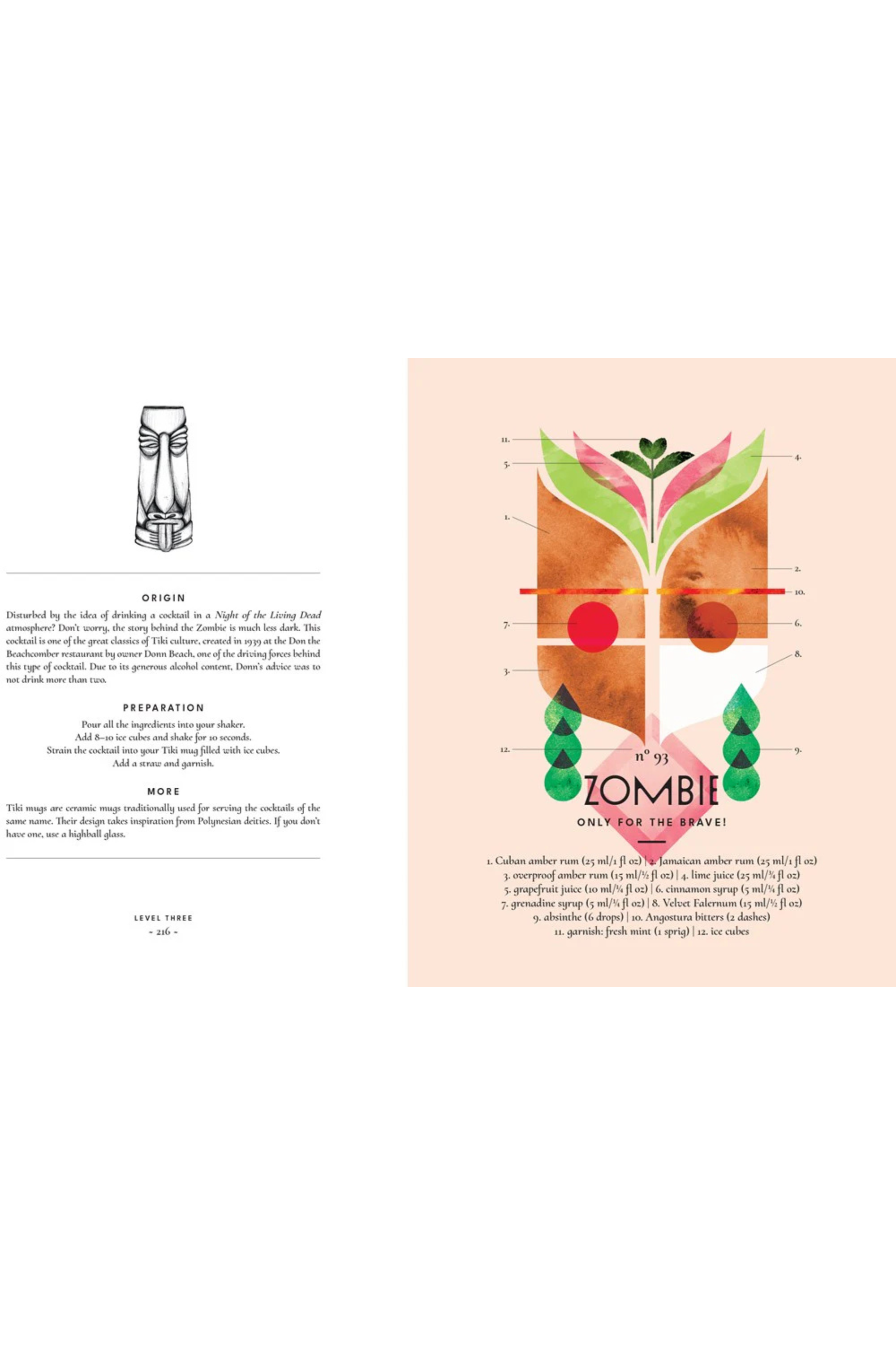 Cult Cocktails - 100 Recipes and Tricks for the Home Bartender